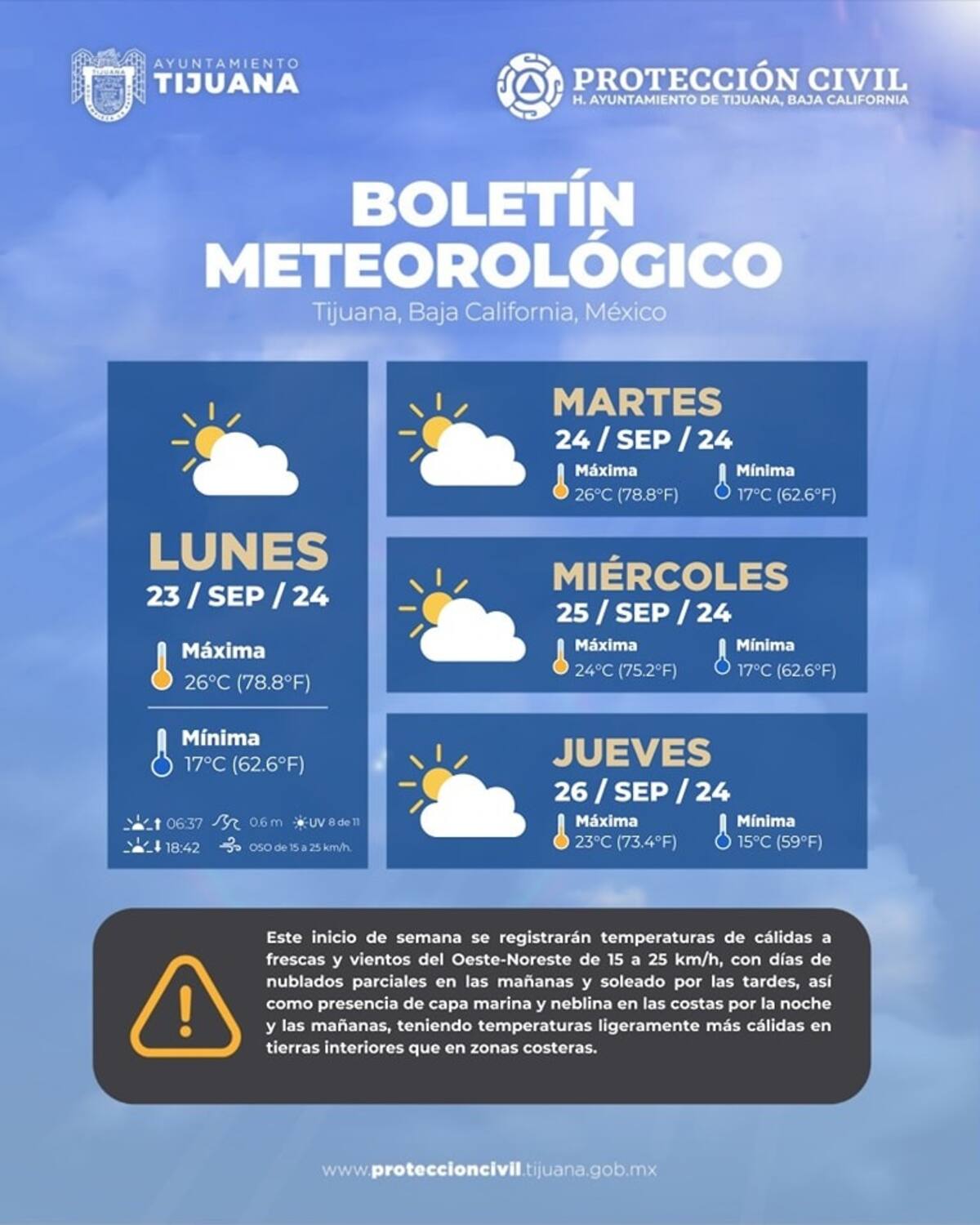 Las temperaturas oscilarán entre los 26 y 15 grados centígrados.