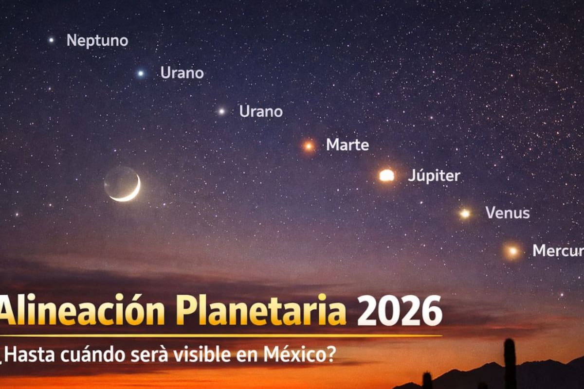 Alineación planetaria 2026: ¿hasta cuándo será visible en México y cómo observarla mejor?
