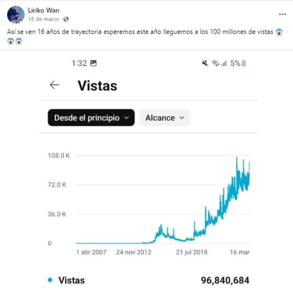 Rapero Liriko Wan muestra sus números en 15 años de carrera.