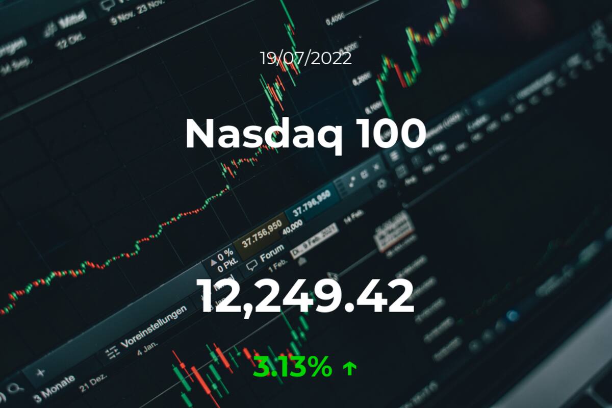 Cotización del Nasdaq 100 del 19 de julio