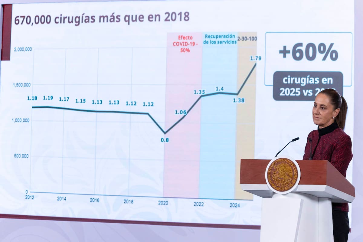 Cuauhtémoc, Ciudad de México. 13 de enero 2026. La presidenta constitucional de los Estados Unidos Mexicanos, la Doctora Claudia Sheinbaum Pardo en conferencia de prensa matutina en el salón de la Tesorería de Palacio Nacional. | Foto: Juan Carlos Buenrostro/Presidencia