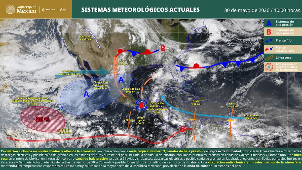 Foto: Conagua.