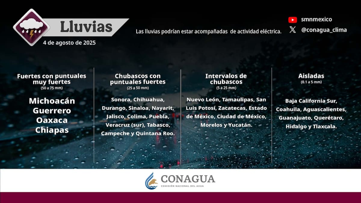 Estados con más lluvias este lunes 4 de agosto. Foto: Conagua