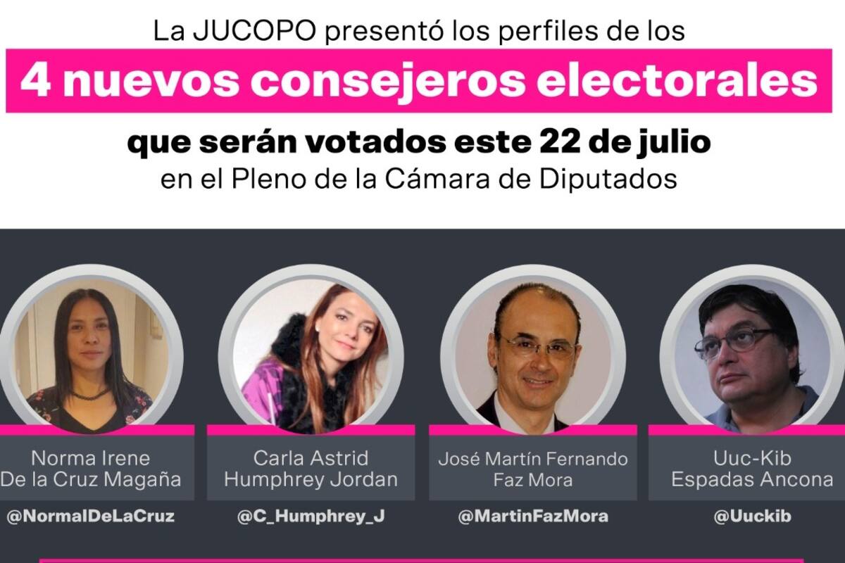 Quiénes son los cuatro virtuales nuevos consejeros del INE
