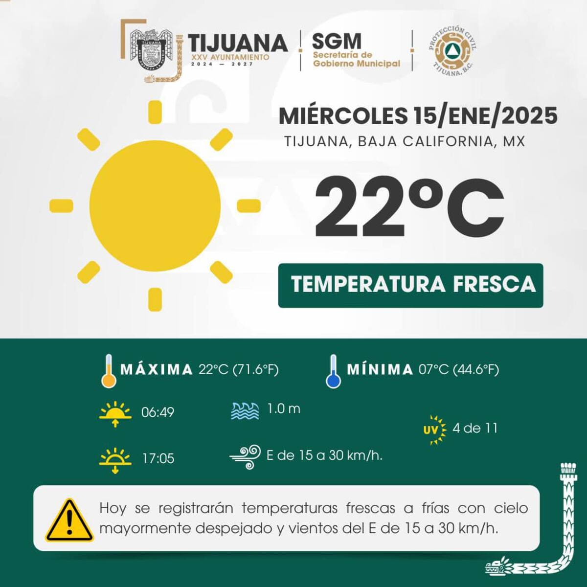 Clima en Tijuana.
