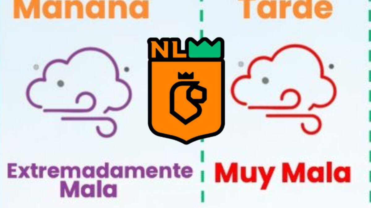 Contingencia ambiental en Nuevo León: contaminación extrema en monterrey por polvo tóxico arrastrado desde Estados Unidos