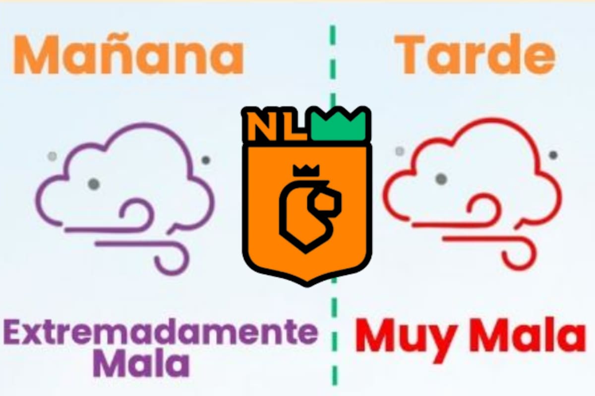Contingencia ambiental en Nuevo León: contaminación extrema en monterrey por polvo tóxico arrastrado desde Estados Unidos