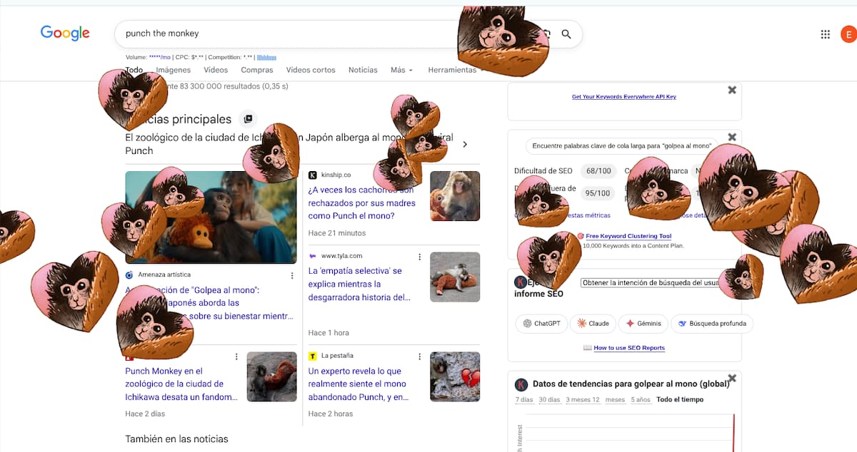 Monito Punch: quién es, por qué se volvió viral y cómo activar la animación en Google