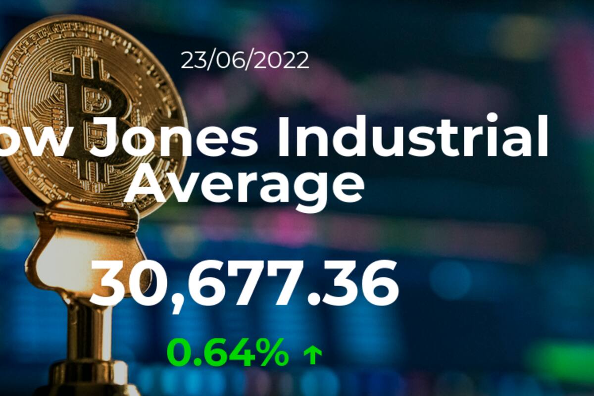 Cotización del Dow Jones Industrial Average del 23 de junio