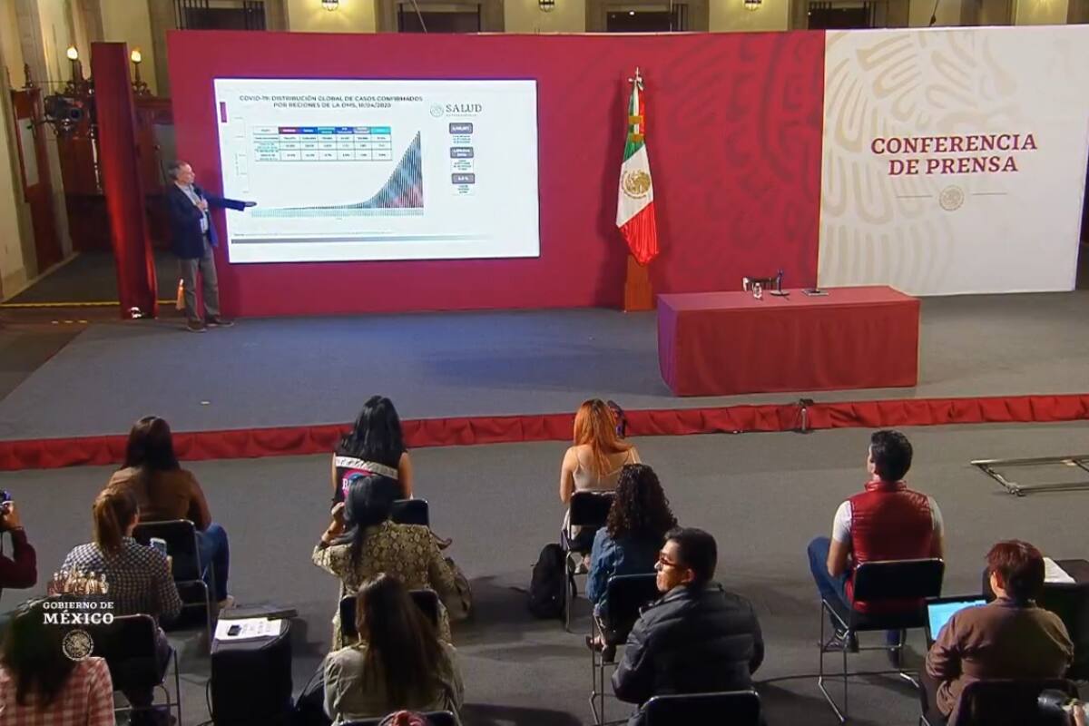 Suman 7 mil 497 casos confirmados y 650 decesos por Covid-19 en México