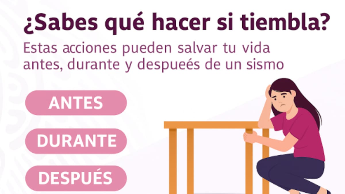 ¿Sabes qué hacer si tiembla? Estas acciones pueden salvar tu vida antes, durante y después de un sismo