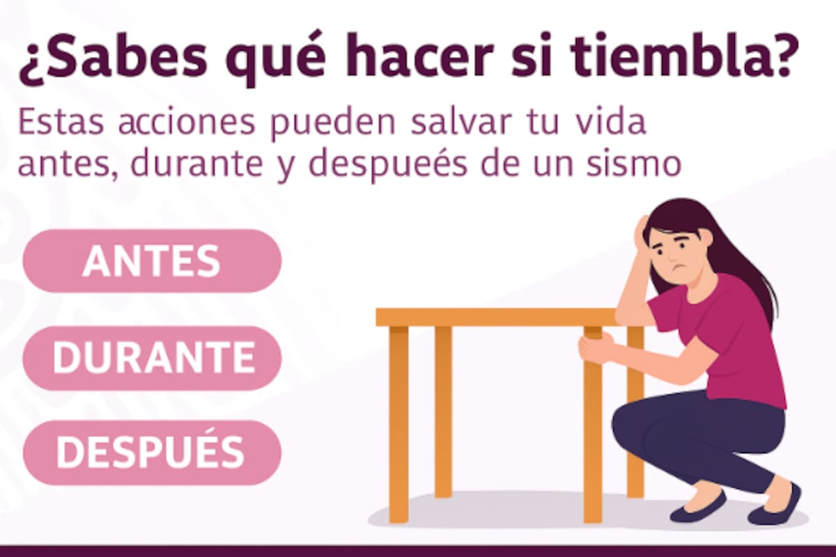 ¿Sabes qué hacer si tiembla? Estas acciones pueden salvar tu vida antes, durante y después de un sismo