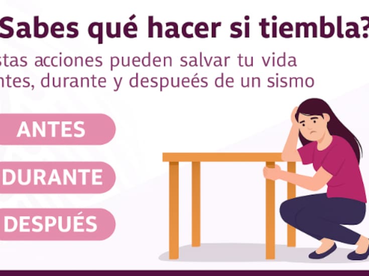 ¿Sabes qué hacer si tiembla? Estas acciones pueden salvar tu vida antes, durante y después de un sismo