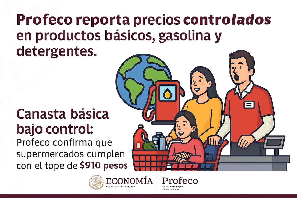 Canasta básica bajo control: Profeco confirma que supermercados cumplen con el tope de $910 pesos