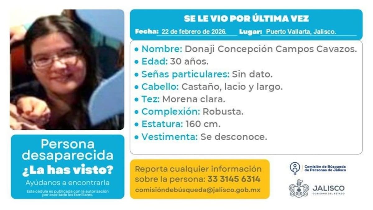 Crédito: Comisión Estatal de Personas Desaparecidas