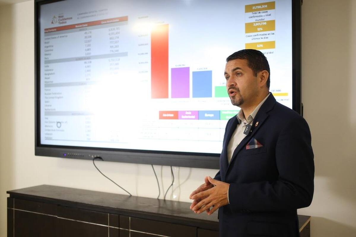Reporta la entidad en 24 horas 85 casos y 20 defunciones
