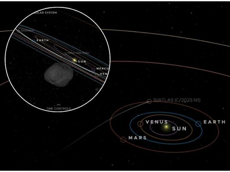 Expertos alertan sobre nueva anomalía del objeto interestelar 3I/ATLAS: ¿coincidencia orbital o posible tecnología extraterrestre?