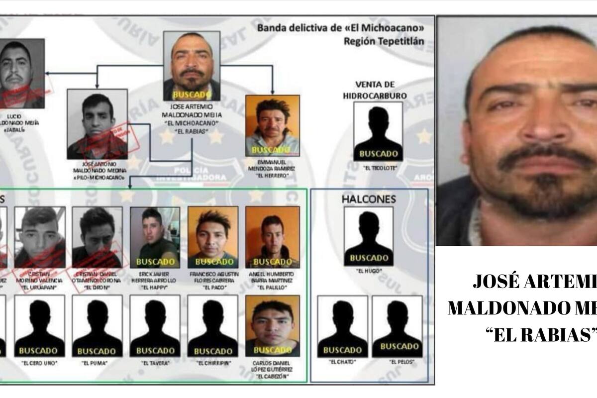 ¿Quién es José Artemio Maldonado Mejía, líder “huachicolero” rescatado con coches bomba del penal de Tula?