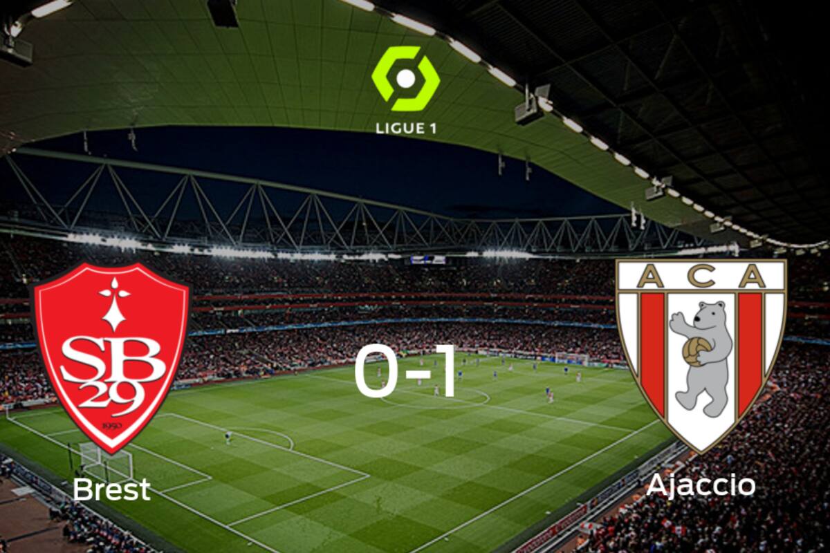 AC Ajaccio logra una ajustada victoria ante Brest (1-0)