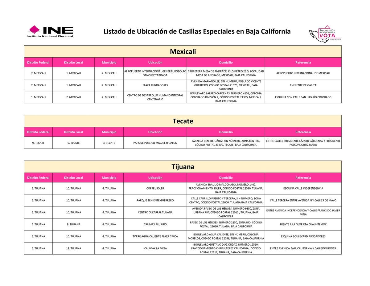 Casillas especiales en Baja California.
