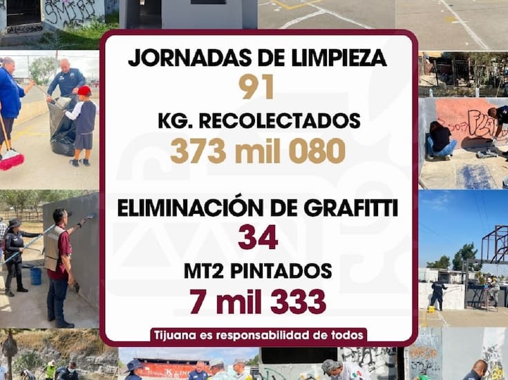 Refuerzan compromiso con la comunidad con jornadas de limpieza y eliminación de grafiti