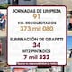 Refuerzan compromiso con la comunidad con jornadas de limpieza y eliminación de grafiti