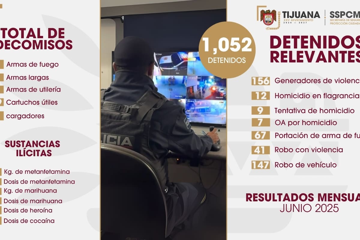 Aseguran más de 73 armas y decomisan casi 10 mil dosis de sustancias prohibidas