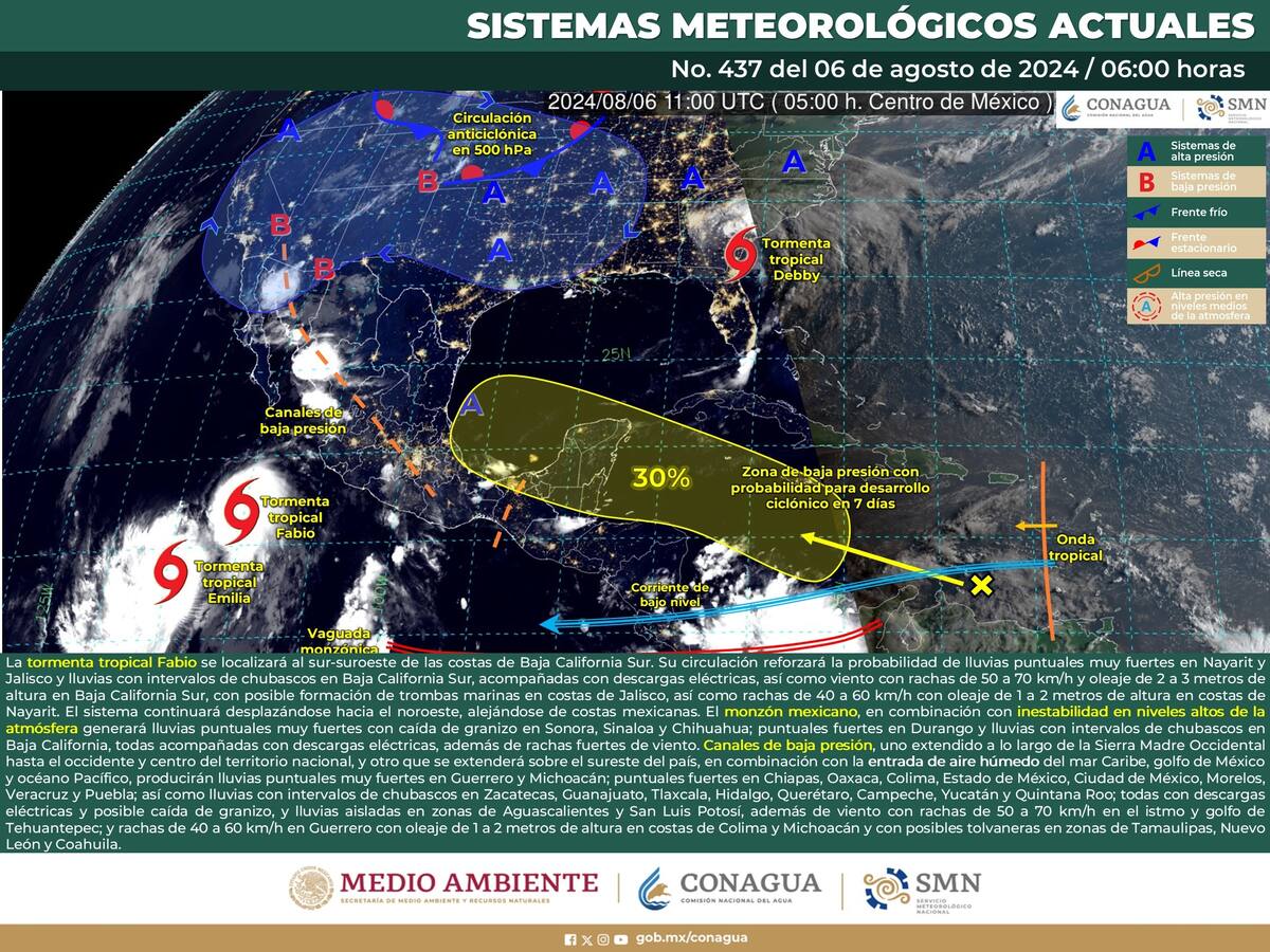 Esquema de los Sistema Meteorológico actualmente activos en México.