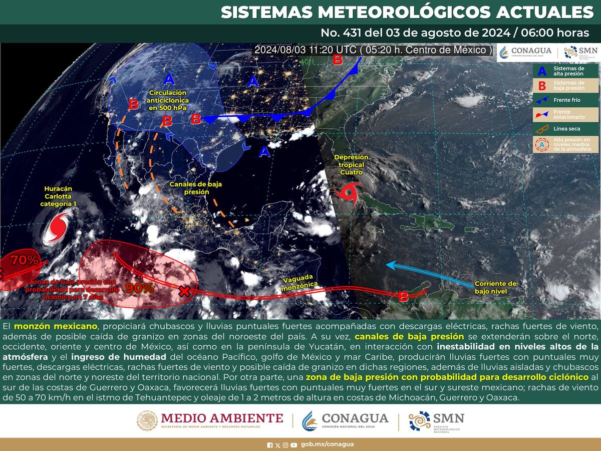 Esquema de los sistemas meteorológicos que actualmente se encuentran activos en México.