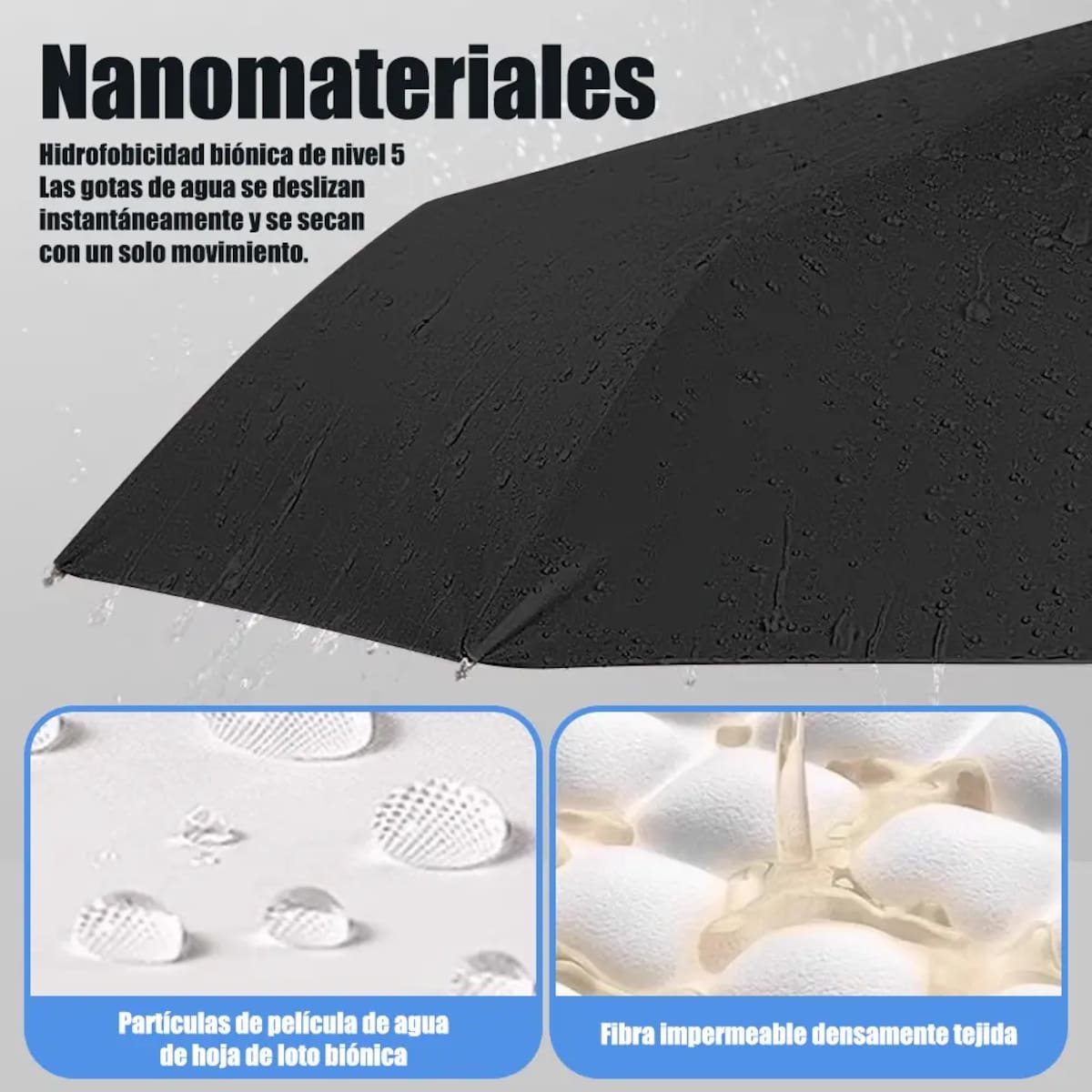 Paraguas automático con protección UV y estructura reforzada de 12 varillas | Mercado Libre