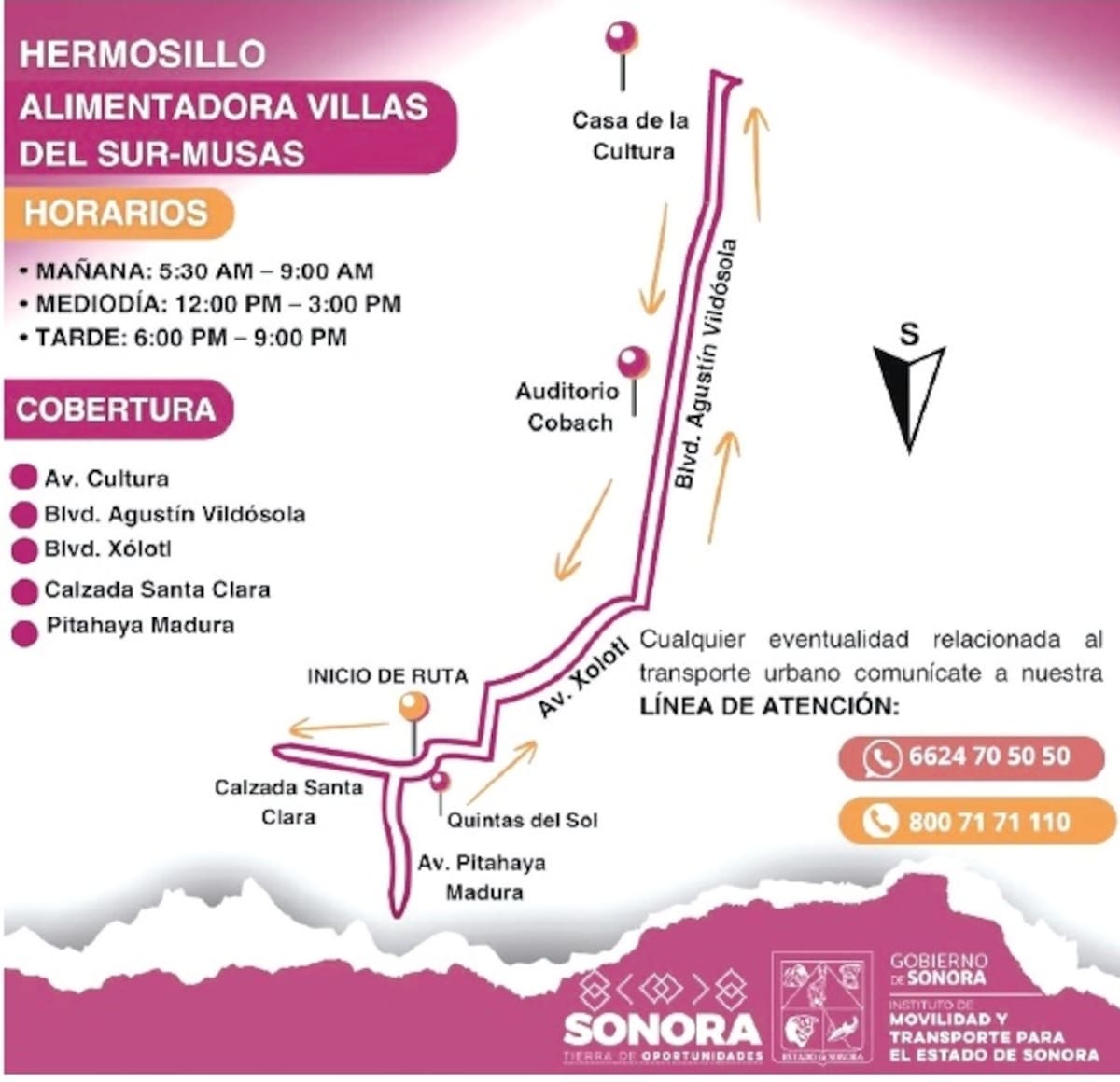 Recorrido de la ruta alimentadora Villas del Sur-Musas. FOTO: ESPECIAL