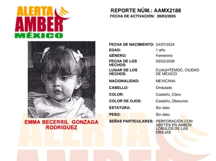 Activan Alerta Amber por Emma Becerril Gonzaga Rodríguez