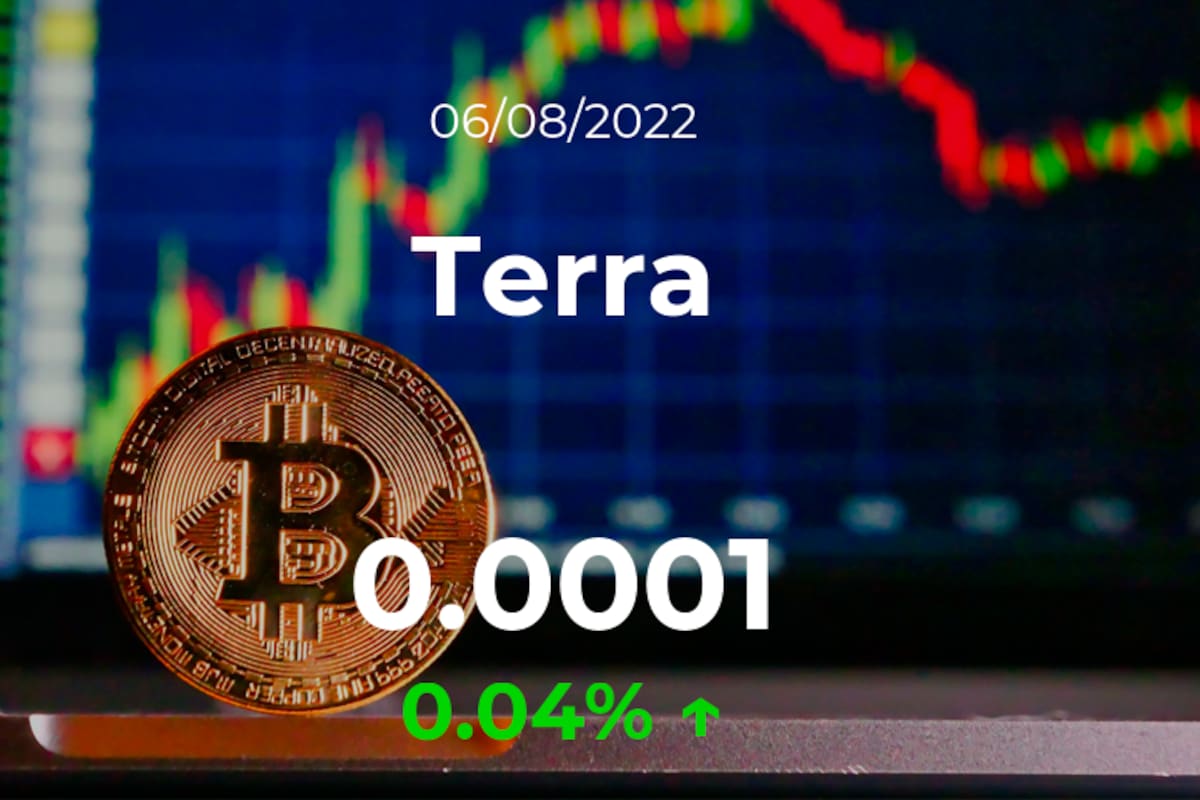 Precio del Terra del 6 de agosto