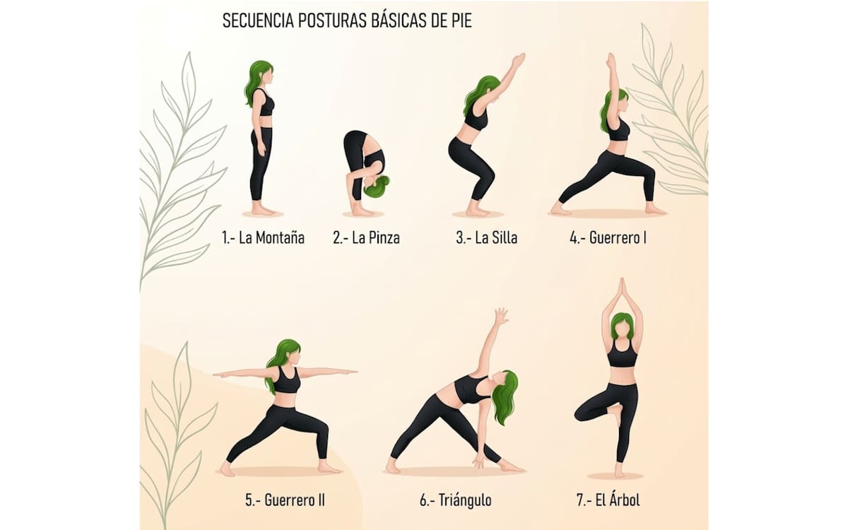 Posturas de yoga. Foto: Especial