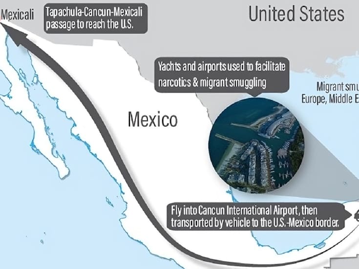 Sanciones de EE. UU. Exponen a Mexicali como Eje del Contrabando Humano Transnacional
