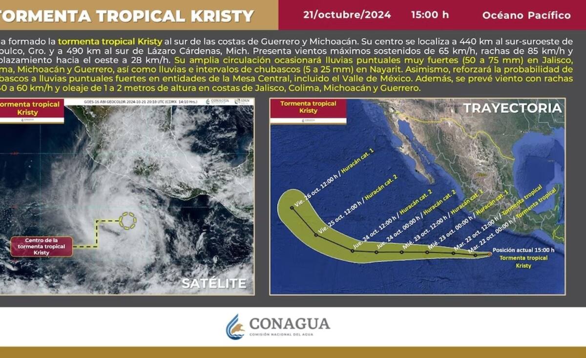 Efectos previstos, como lluvias intensas y vientos fuertes en varios estados del Pacífico. / Foto: CONAGUA