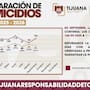 Homicidios en Tijuana bajan 31% en septiembre; registran 71 casos