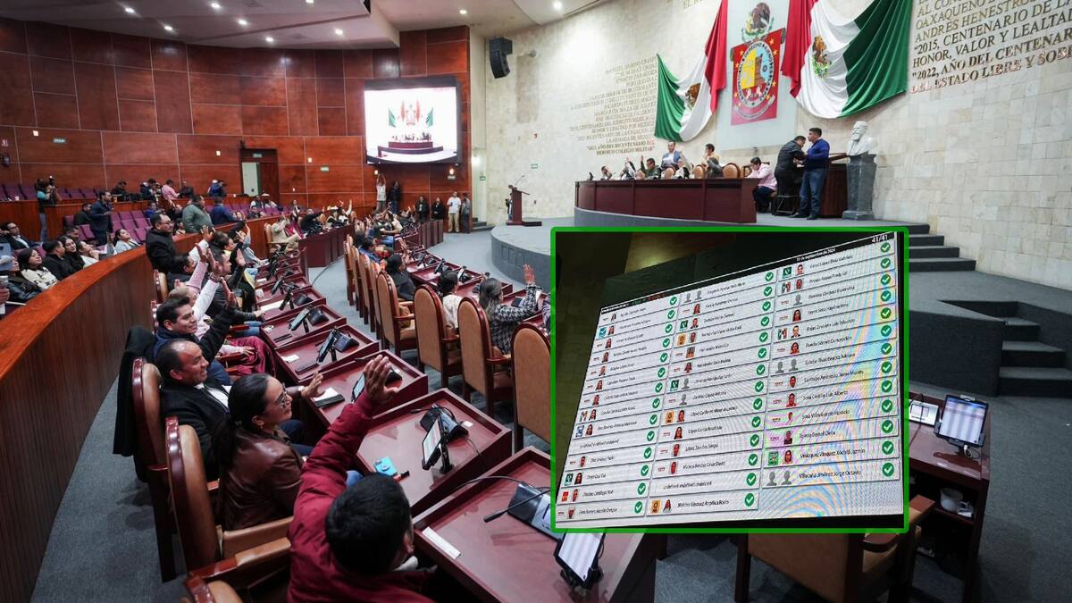 Con unanimidad, Oaxaca se convierte en el primer estado en respaldar la reforma al Poder Judicial
