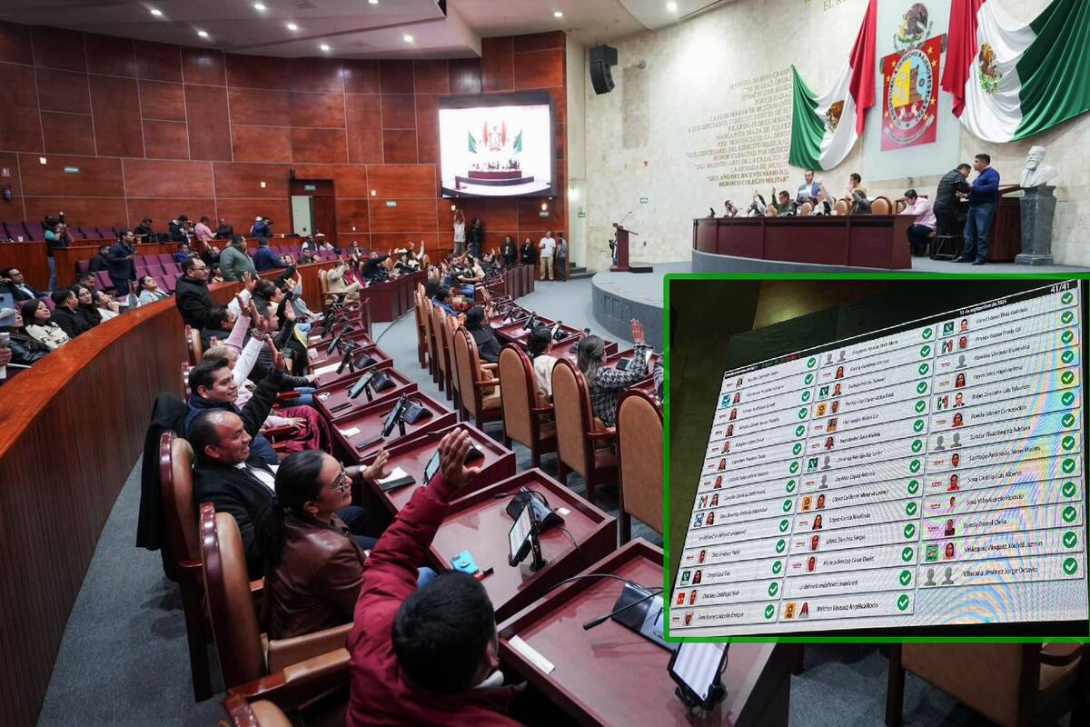 Con unanimidad, Oaxaca respalda la reforma judicial; Tamaulipas también la aprueba