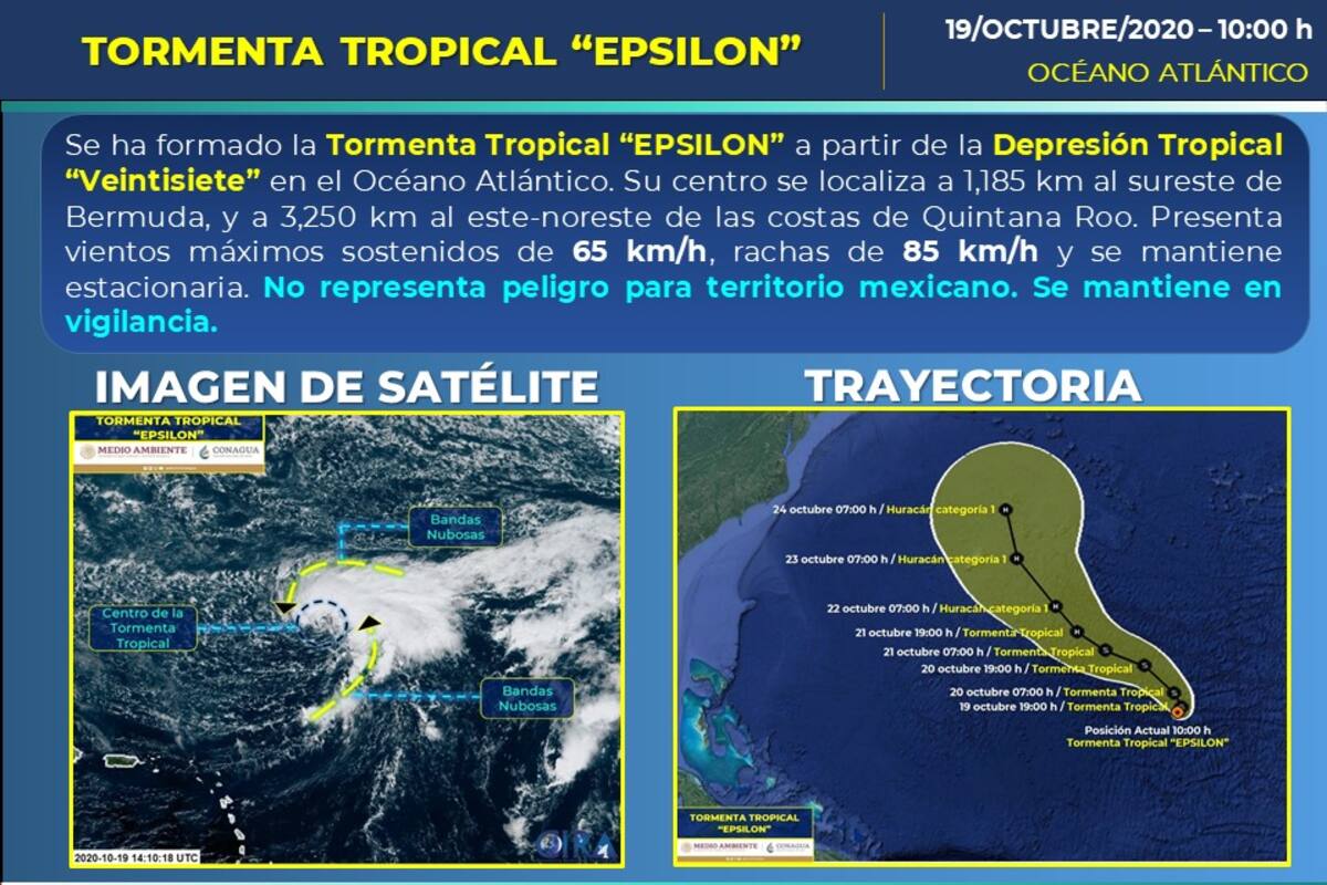La tormenta tropical Epsilon se forma en el Atlántico