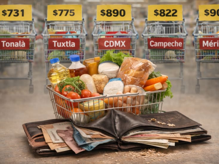 Canasta básica golpea bolsillos: diferencias de más de $160 pesos entre supermercados en Tonalá, Tuxtla, CDMX, Campeche y Mérida