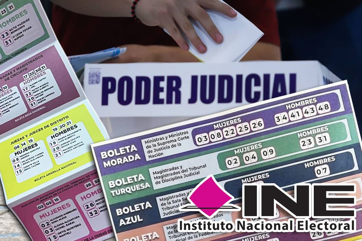 Magistrados del Tribunal Electoral rechazan que se realice una investigación sobre “acordeones” en elecciones