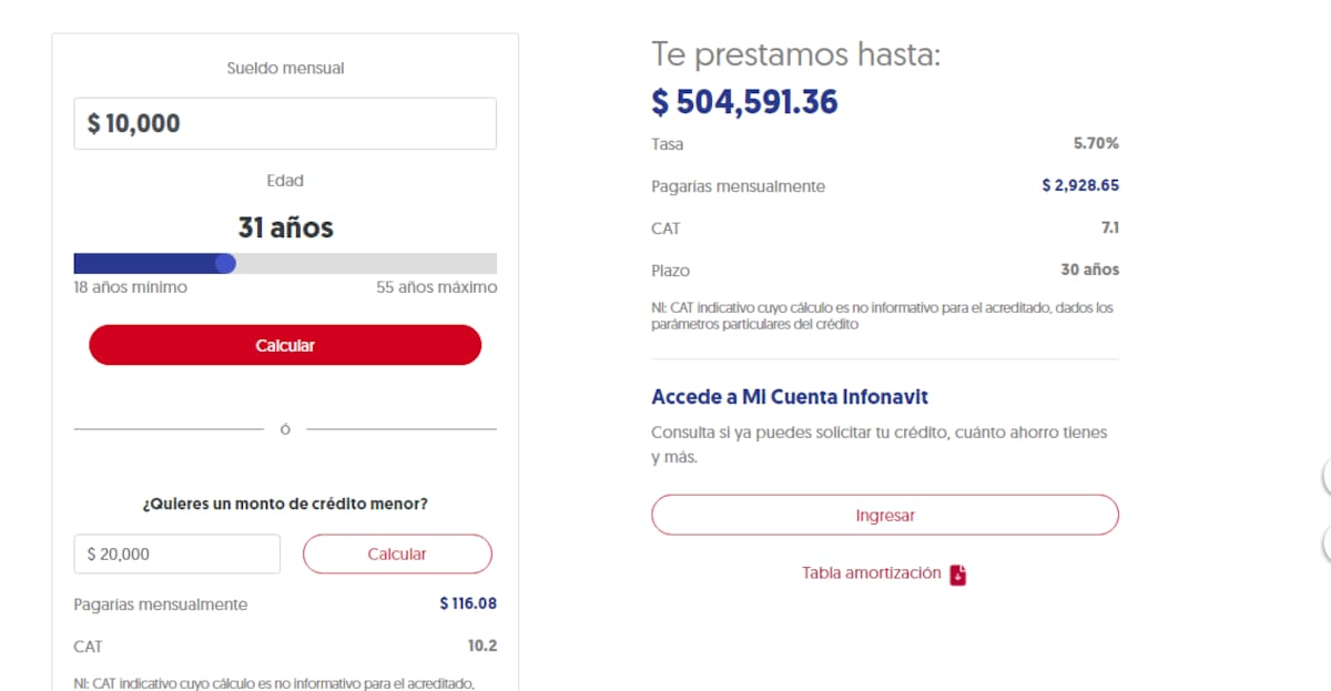 Simulador de cotización de préstamos del Infonavit