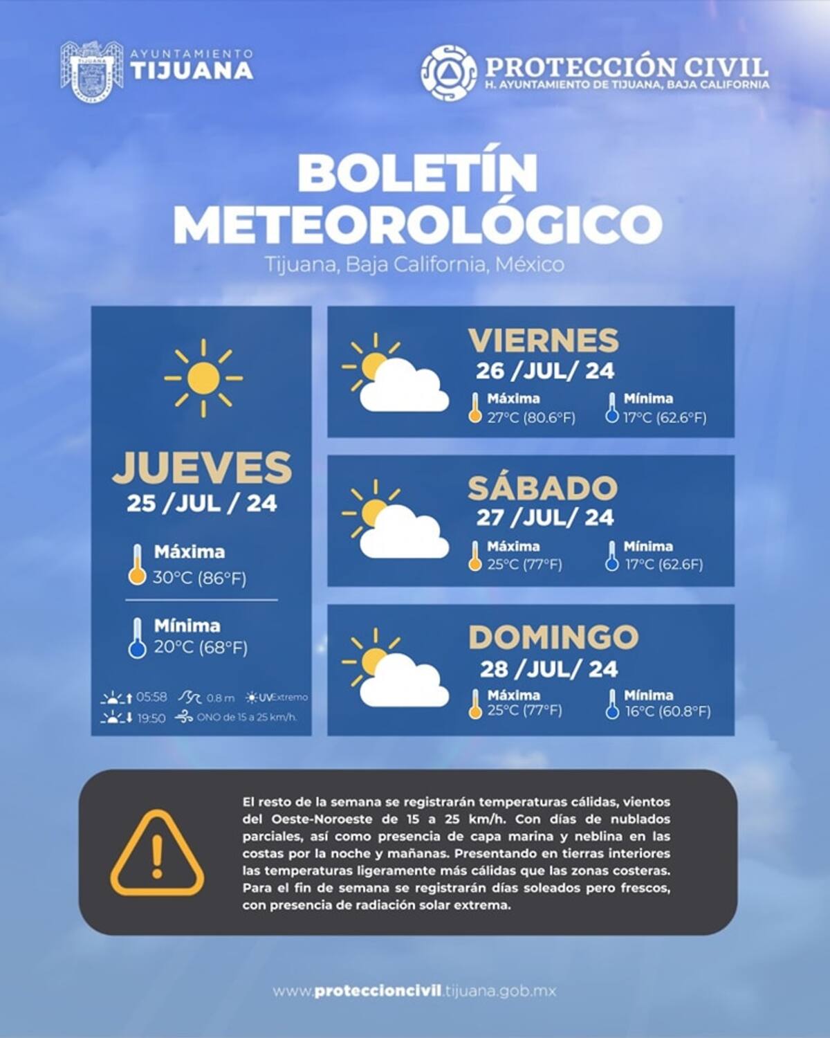 Clima en Tijuana.