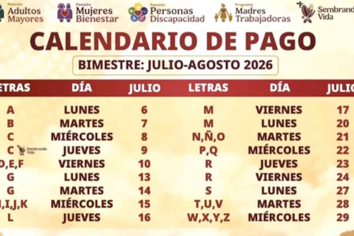 Pensión Bienestar 2026: ¿Quiénes reciben su pago del 27 al 29 de julio y cómo consultar el depósito?