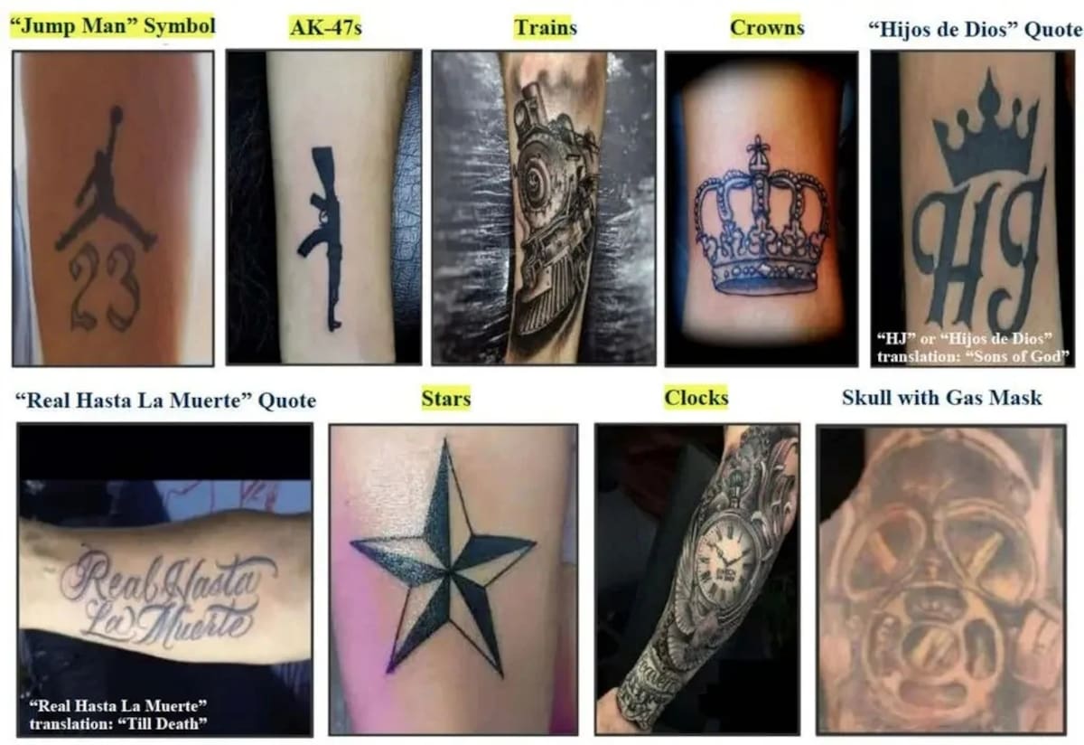Ejemplos de tatuajes que podrían estar relacionados con pandillas, un documento de la división de campo en Chicago de la Oficina de Investigaciones de Seguridad Nacional. FOTO: Departamento de Seguridad Nacional de EE.UU.