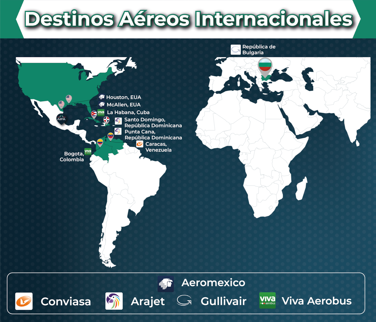 Viva Aerobús expande su presencia en el AIFA con rutas a Los Ángeles, Chicago y más. Foto: aifa.aero
