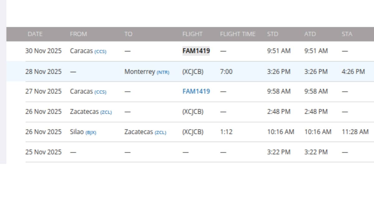 Historial de vuelo de la avioneta de origen mexicano, dos veces ha estado en Venezuela en los últimos días. Foto: Capture Flightradar24.