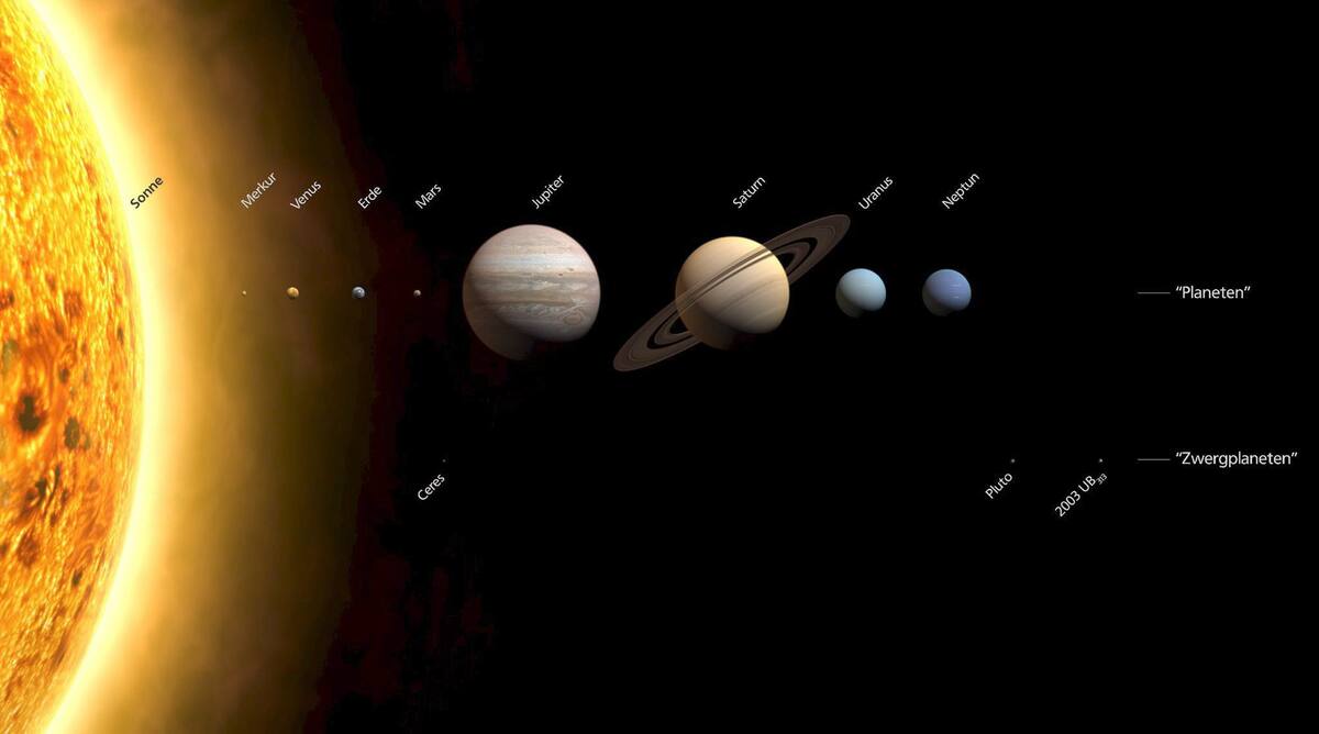 Son cinco los planetas que estarán alineados y serán visibles sin necesidad de equipo especial. FOTO: BANCO DIGITAL