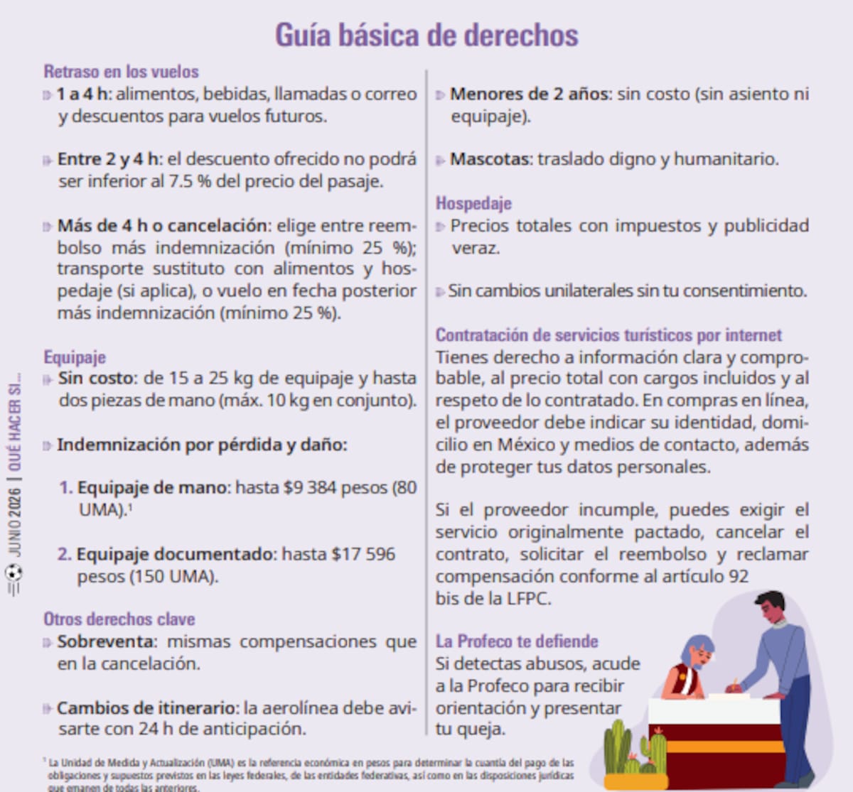 Conoce tus derechos al viajar en avión según la Profeco para junio de 2026| Profeco